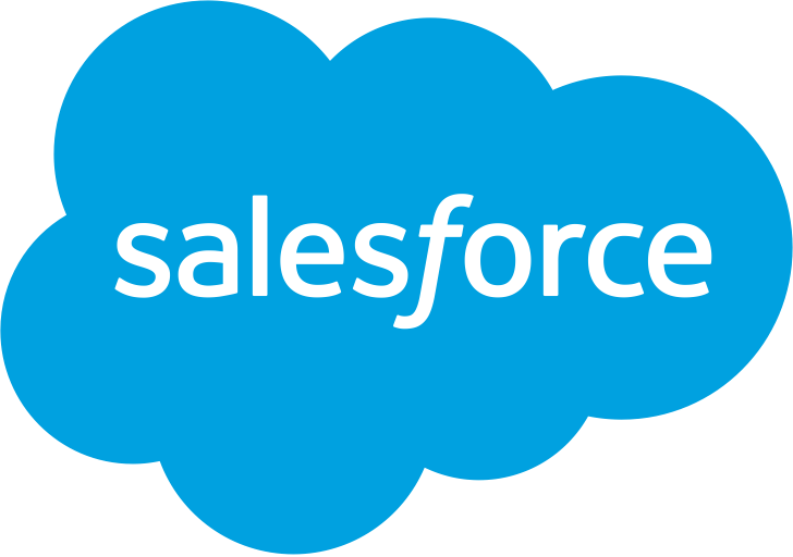 Automation Ace | Troy Tessalone - Salesforce
